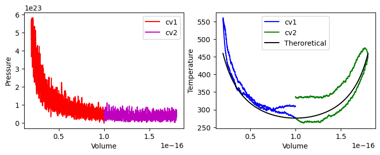 <Figure size 900x300 with 2 Axes>