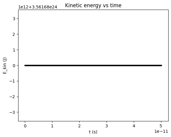 <Figure size 640x480 with 1 Axes>