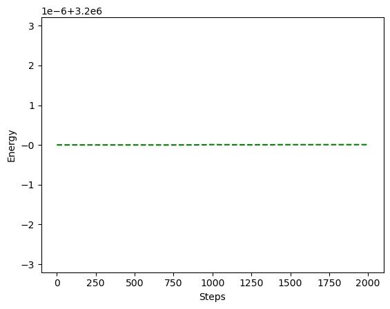 <Figure size 640x480 with 1 Axes>