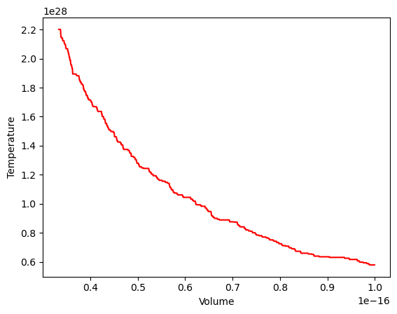 <Figure size 640x480 with 1 Axes>