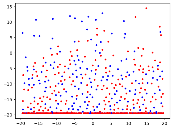 <Figure size 640x480 with 1 Axes>