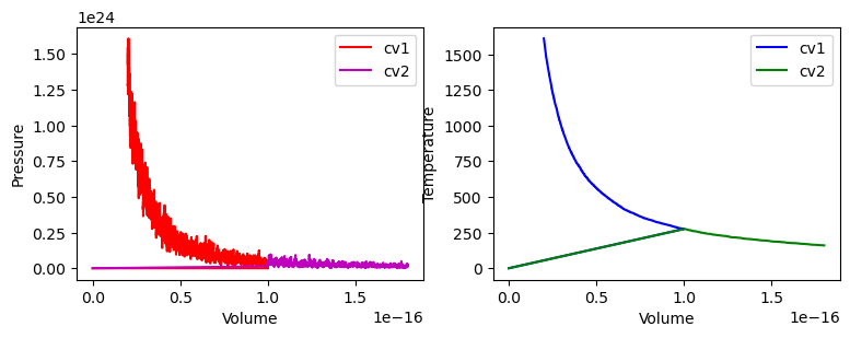 <Figure size 900x300 with 2 Axes>