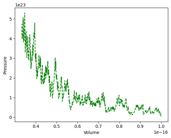 <Figure size 640x480 with 1 Axes>