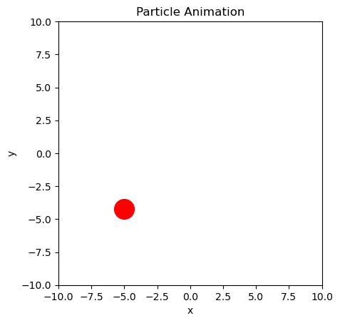 <Figure size 640x480 with 1 Axes>