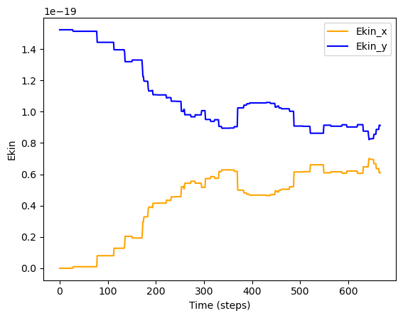 <Figure size 640x480 with 1 Axes>