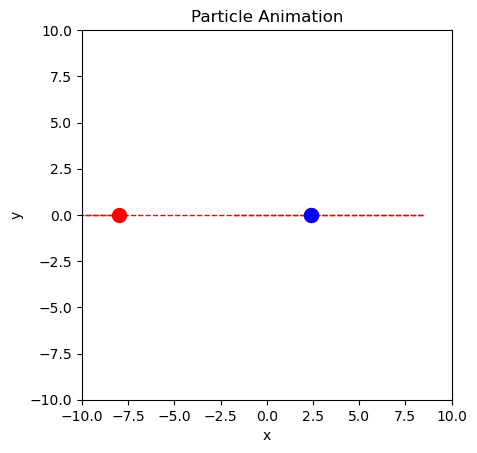 <Figure size 640x480 with 1 Axes>