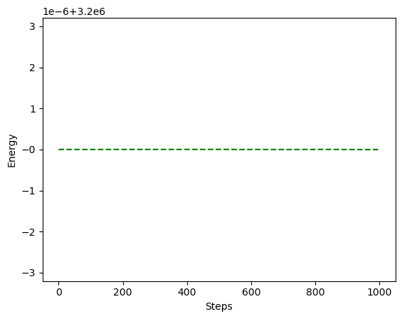 <Figure size 640x480 with 1 Axes>