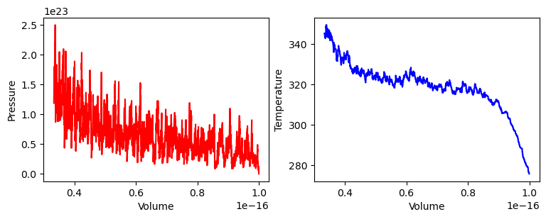 <Figure size 900x300 with 2 Axes>