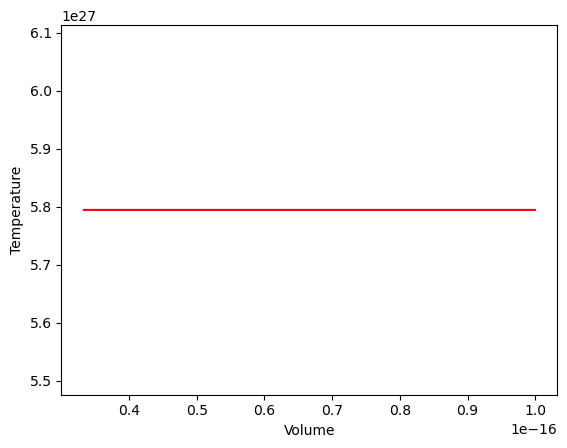 <Figure size 640x480 with 1 Axes>