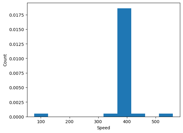 <Figure size 640x480 with 1 Axes>