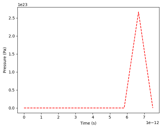 <Figure size 640x480 with 1 Axes>