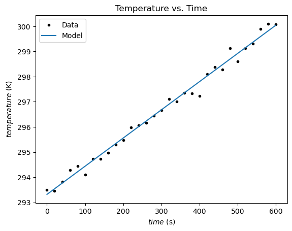 <Figure size 640x480 with 1 Axes>