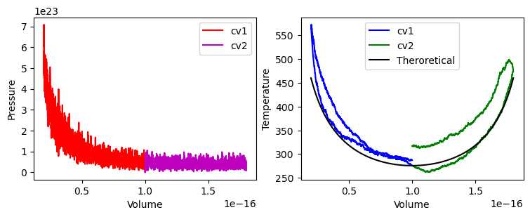 <Figure size 900x300 with 2 Axes>