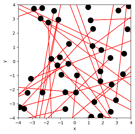 <Figure size 640x480 with 1 Axes>