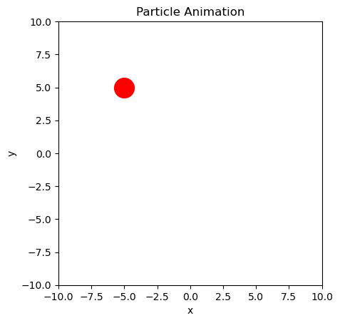 <Figure size 640x480 with 1 Axes>