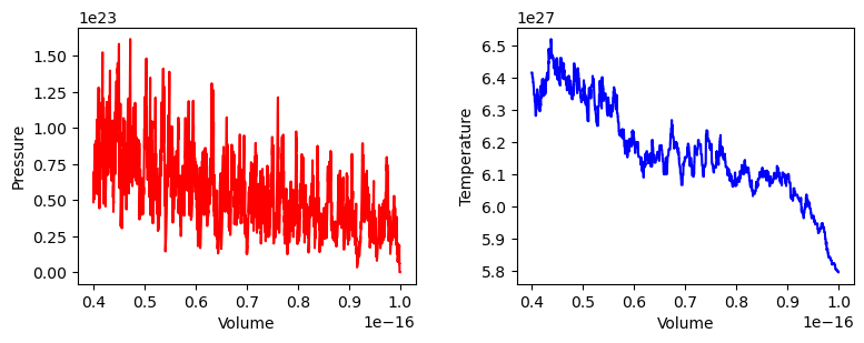 <Figure size 900x300 with 2 Axes>