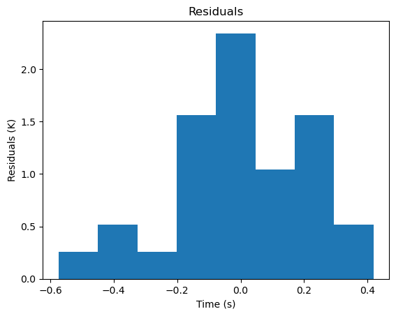 <Figure size 640x480 with 1 Axes>