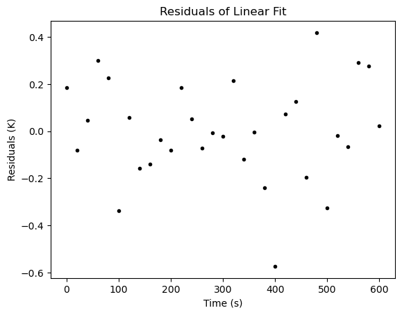 <Figure size 640x480 with 1 Axes>