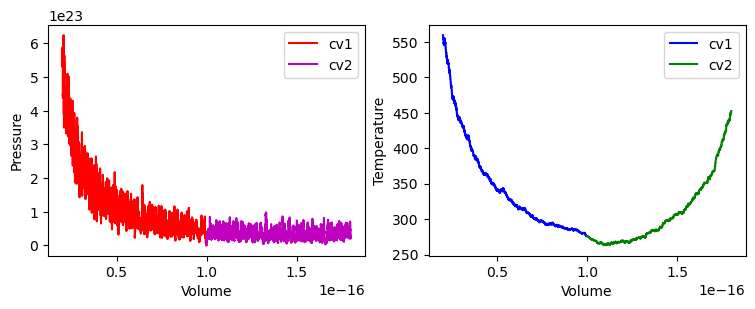<Figure size 900x300 with 2 Axes>
