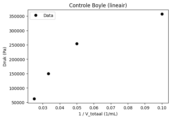 <Figure size 600x400 with 1 Axes>