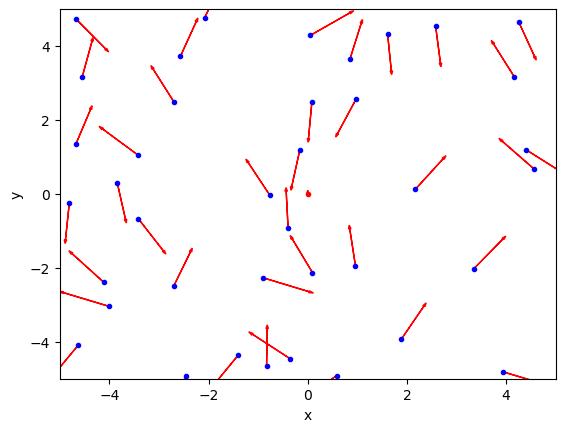 <Figure size 640x480 with 1 Axes>